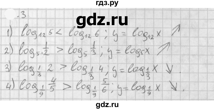 ГДЗ по алгебре 11 класс Мерзляк  Базовый уровень § 5 - 5.3, Решебник к учебнику 2021