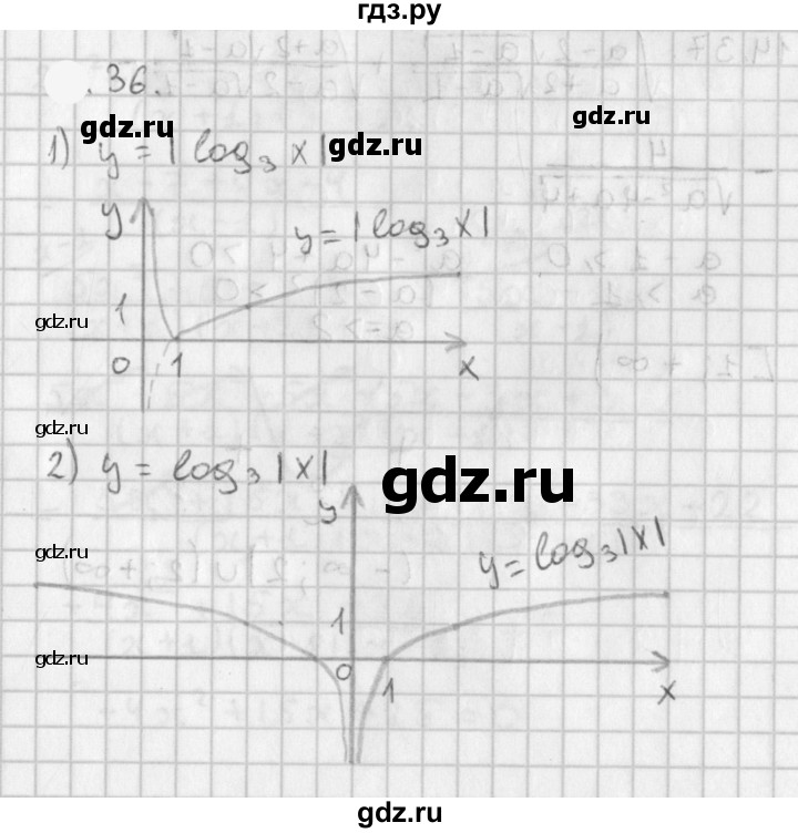 ГДЗ по алгебре 11 класс Мерзляк  Базовый уровень § 5 - 5.36, Решебник к учебнику 2021