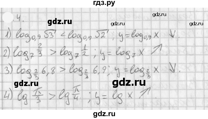 ГДЗ по алгебре 11 класс Мерзляк  Базовый уровень § 5 - 5.4, Решебник к учебнику 2021