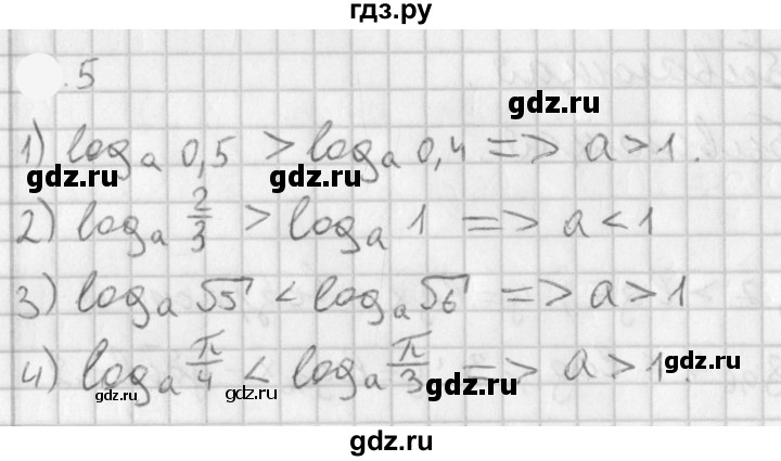ГДЗ по алгебре 11 класс Мерзляк  Базовый уровень § 5 - 5.5, Решебник к учебнику 2021