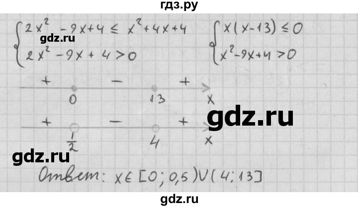 ГДЗ по алгебре 11 класс Мерзляк  Базовый уровень § 7 - 7.14, Решебник к учебнику 2021