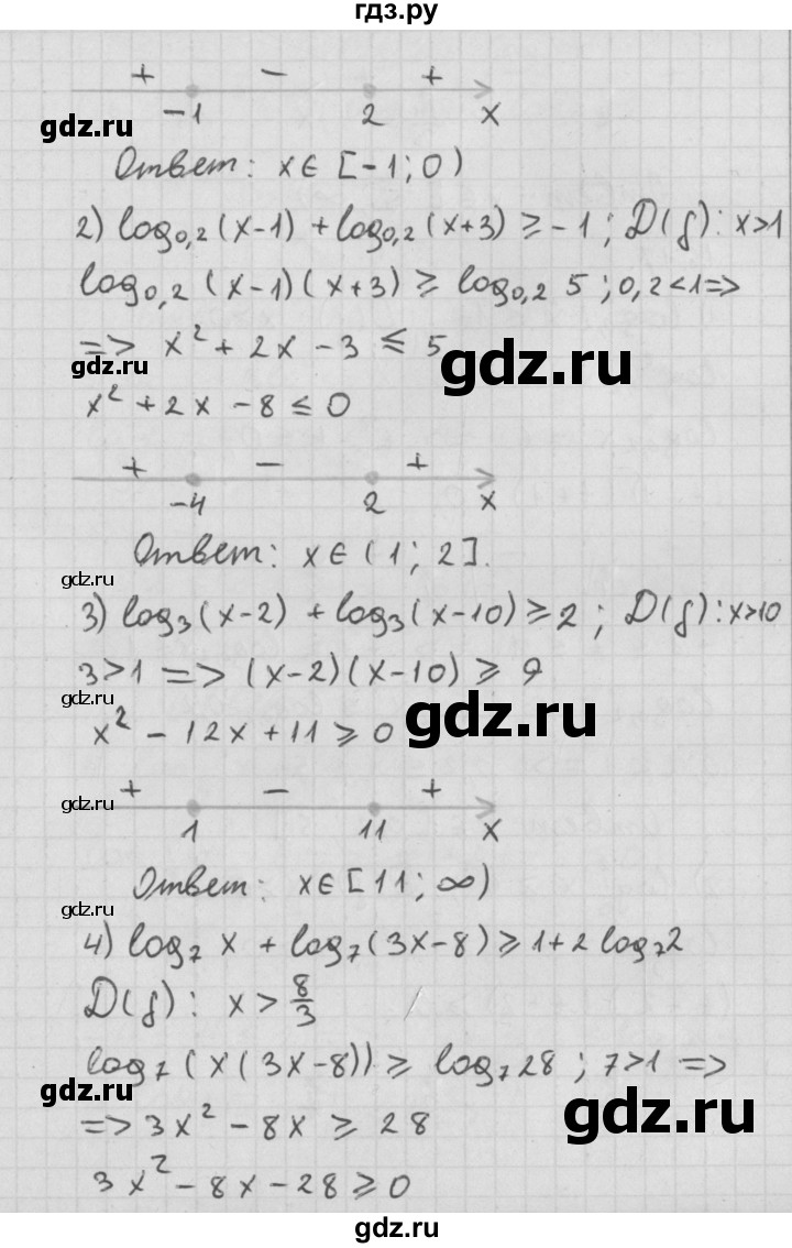 ГДЗ по алгебре 11 класс Мерзляк  Базовый уровень § 7 - 7.16, Решебник к учебнику 2021