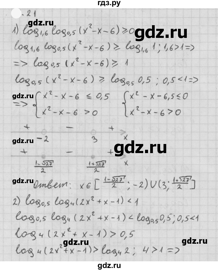 ГДЗ по алгебре 11 класс Мерзляк  Базовый уровень § 7 - 7.21, Решебник к учебнику 2021