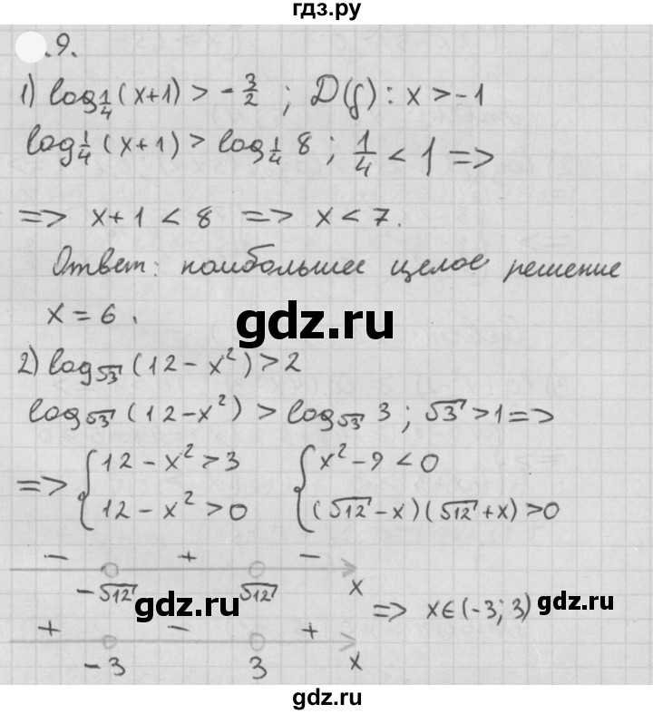 ГДЗ по алгебре 11 класс Мерзляк  Базовый уровень § 7 - 7.9, Решебник к учебнику 2021