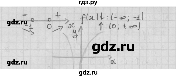 ГДЗ по алгебре 11 класс Мерзляк  Базовый уровень § 8 - 8.21, Решебник к учебнику 2021