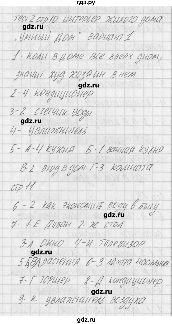 ГДЗ по технологии 7 класс Логвинова контрольно-измерительные материалы Технологии ведения дома  тест 2. вариант - 1, Решебник