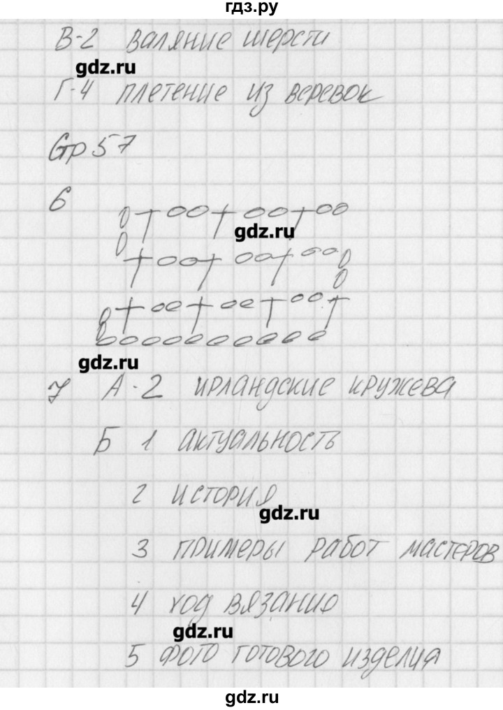 ГДЗ по технологии 7 класс Логвинова контрольно-измерительные материалы Технологии ведения дома  тест 14. вариант - 2, Решебник