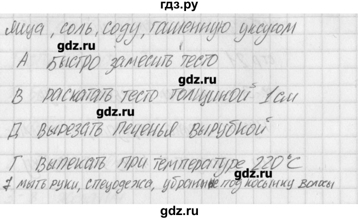 ГДЗ по технологии 7 класс Логвинова контрольно-измерительные материалы Технологии ведения дома  тест 5. вариант - 1, Решебник