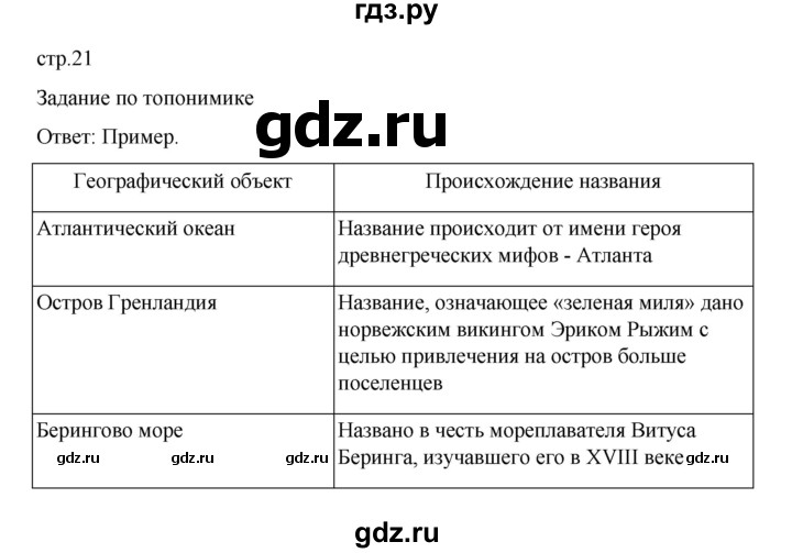 ГДЗ по географии 6 класс Летягин   учебник 2022. страница - 21, Решебник к учебнику 2022
