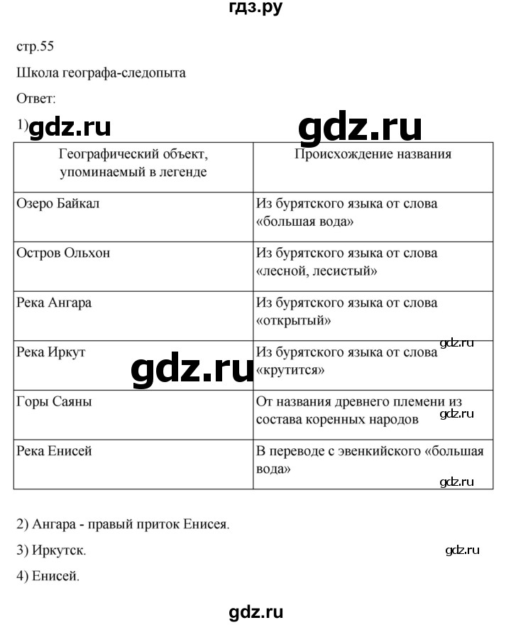 ГДЗ по географии 6 класс Летягин   страница - 55, Решебник 2022