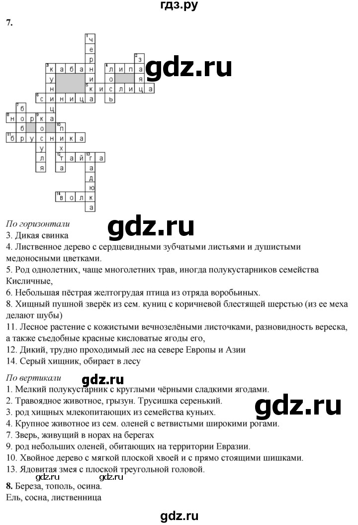 ГДЗ по географии 6 класс Летягин   страница - 119, Решебник 2023