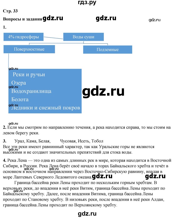 ГДЗ по географии 6 класс Летягин   страница - 33, Решебник 2023