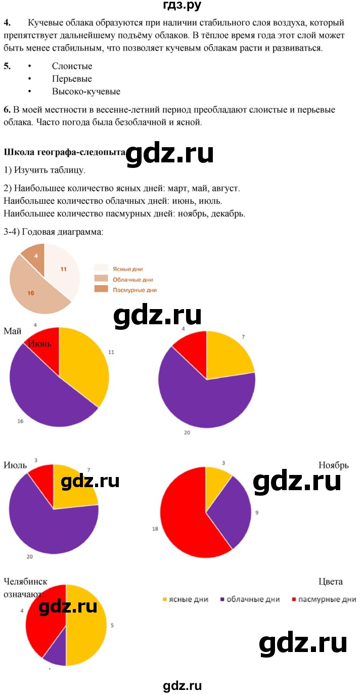 ГДЗ по географии 6 класс Летягин   страница - 85, Решебник 2023