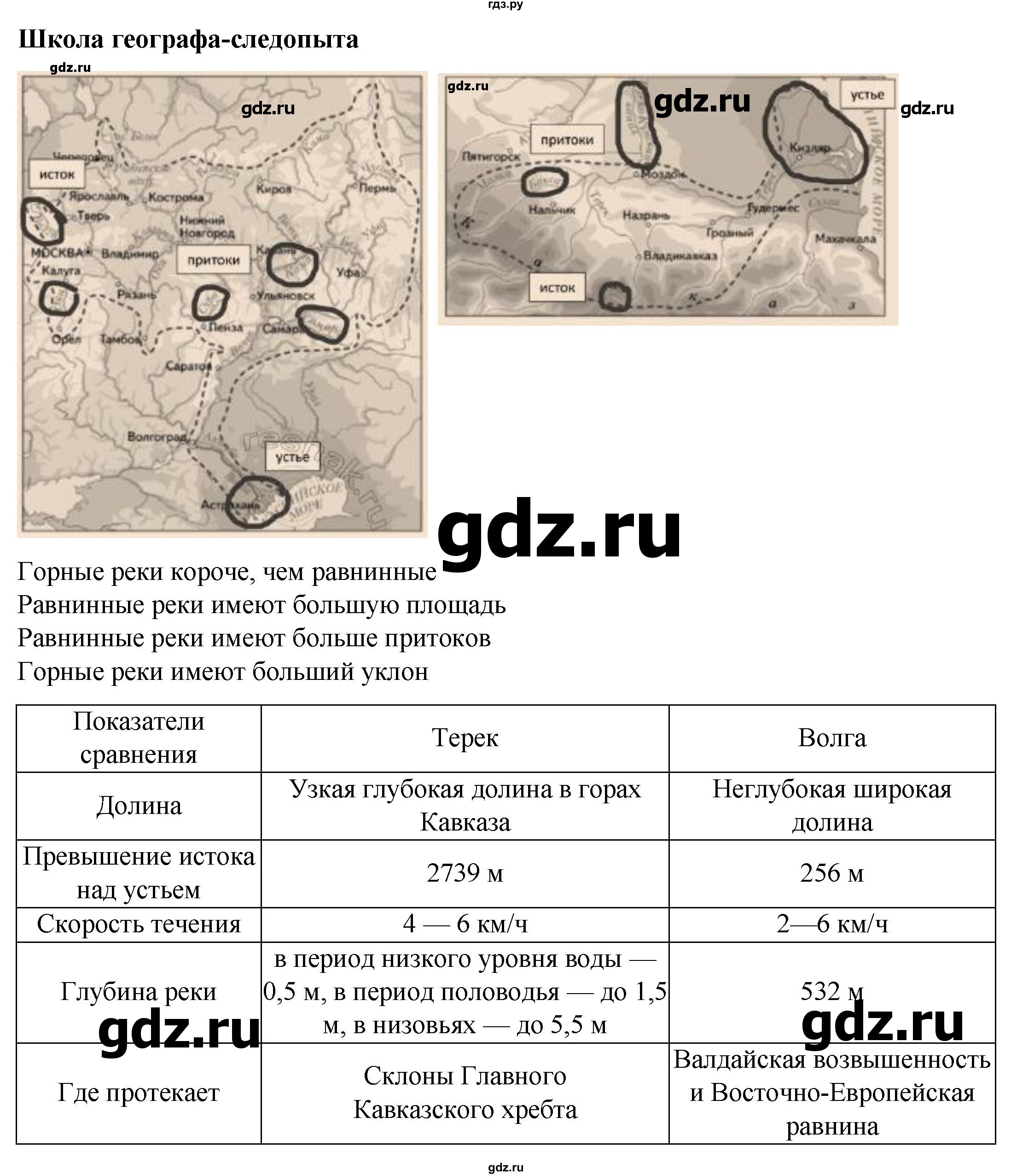 ГДЗ по географии 6 класс Летягин   страница - 33, Решебник 2023