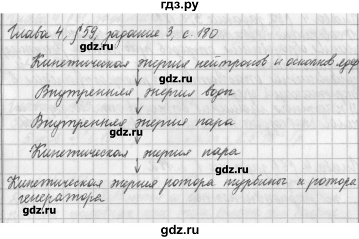 ГДЗ по физике 9 класс Касьянов рабочая тетрадь  страница - 180, Решебник №1