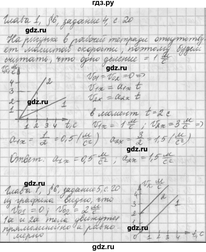 ГДЗ по физике 9 класс Касьянов рабочая тетрадь  страница - 20, Решебник №1