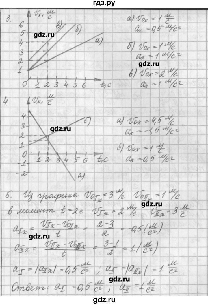 ГДЗ по физике 9 класс Касьянов рабочая тетрадь  страница - 21, Решебник №1
