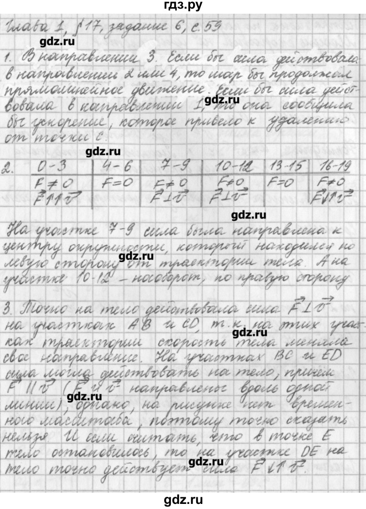 ГДЗ по физике 9 класс Касьянов рабочая тетрадь  страница - 59, Решебник №1