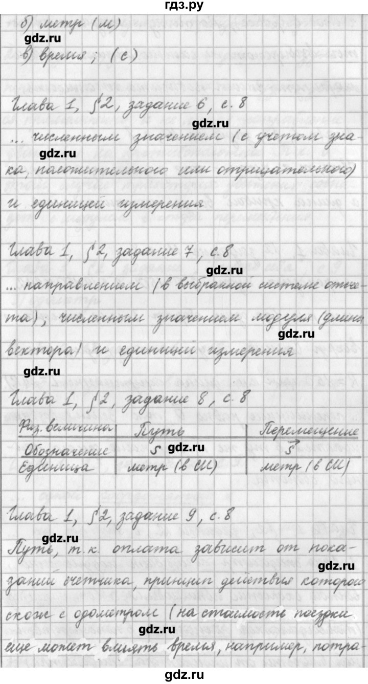 ГДЗ по физике 9 класс Касьянов рабочая тетрадь  страница - 8, Решебник №1