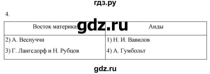 ГДЗ по географии 7 класс Душина рабочая тетрадь  тетрадь 2022 / часть 2. страница - 26, Решебник к тетради 2022