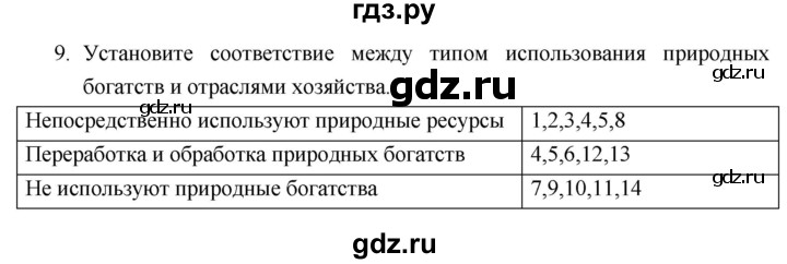 ГДЗ по географии 7 класс Душина рабочая тетрадь  тетрадь 2017 / часть 2. страница - 78, Решебник к тетради 2017