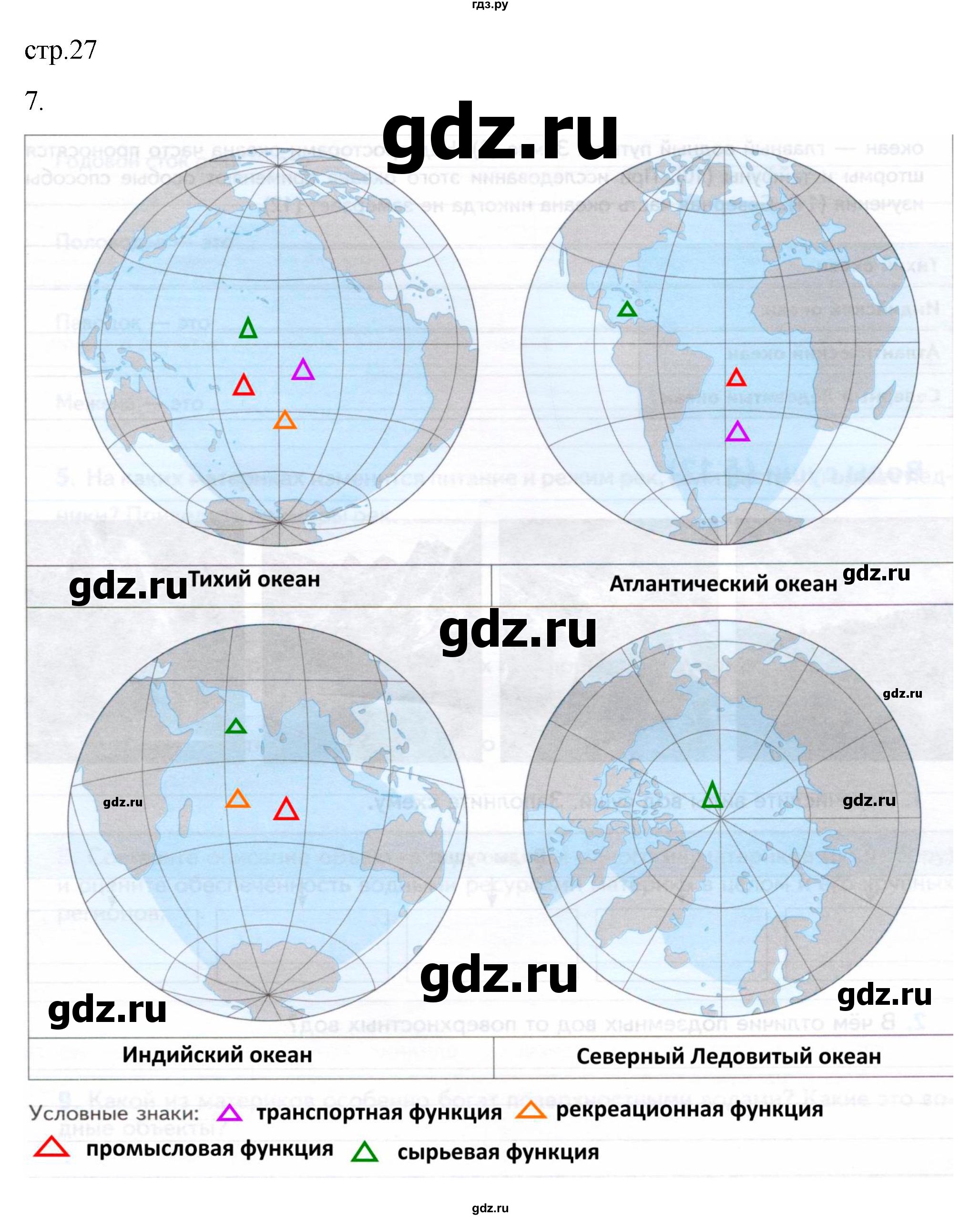ГДЗ тетрадь 2022 / часть 1. страница 27 география 7 класс рабочая тетрадь  Душина, Смоктунович