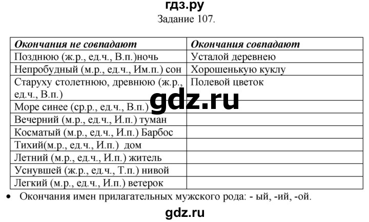 ГДЗ по русскому языку 4 класс Комиссарова дидактические материалы (Бунеев)  упражнение - 107, Решебник №1
