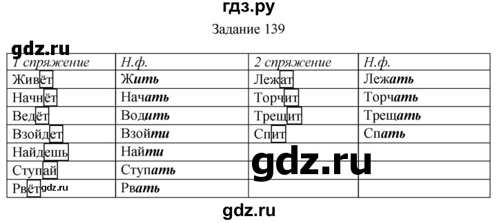 ГДЗ по русскому языку 4 класс Комиссарова дидактические материалы (Бунеев)  упражнение - 139, Решебник №1