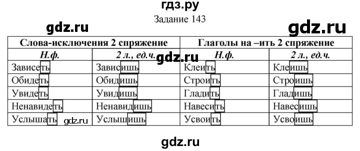 ГДЗ по русскому языку 4 класс Комиссарова дидактические материалы (Бунеев)  упражнение - 143, Решебник №1