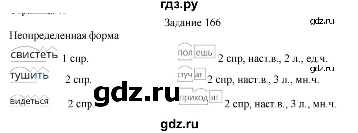 ГДЗ по русскому языку 4 класс Комиссарова дидактические материалы (Бунеев)  упражнение - 166, Решебник №1