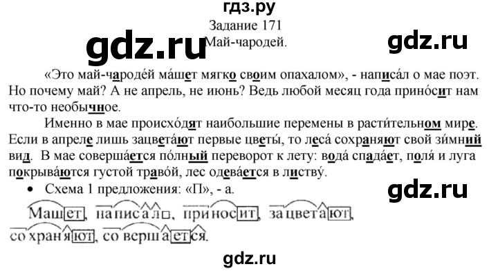 ГДЗ по русскому языку 4 класс Комиссарова дидактические материалы (Бунеев)  упражнение - 171, Решебник №1