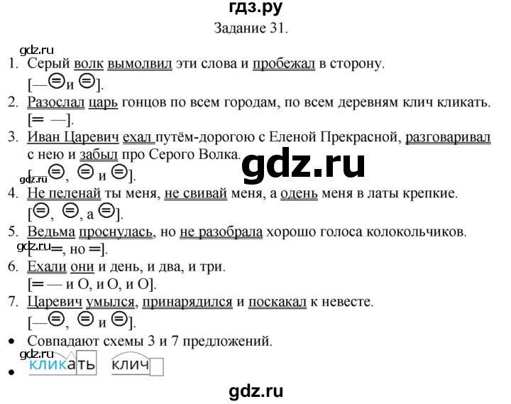 ГДЗ по русскому языку 4 класс Комиссарова дидактические материалы (Бунеев)  упражнение - 31, Решебник №1