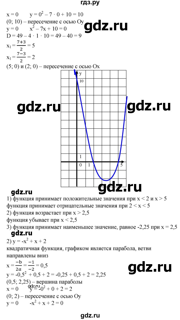ГДЗ упражнение 624 алгебра 8 класс Колягин, Ткачева