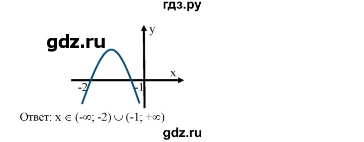 ГДЗ упражнение 664 алгебра 8 класс Колягин, Ткачева