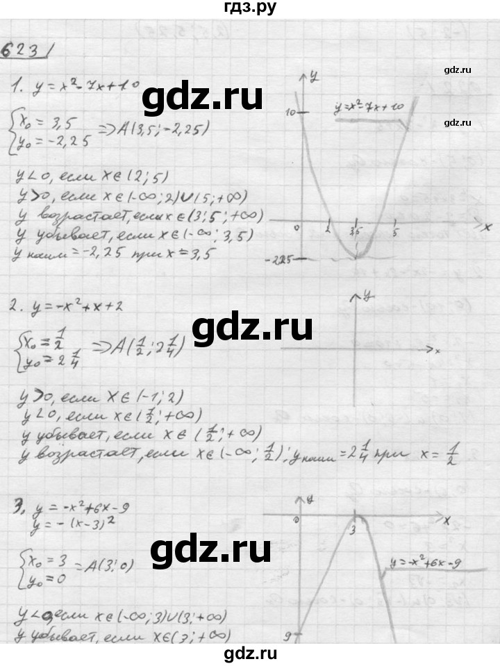ГДЗ по алгебре 8 класс Колягин   упражнение - 623, Решебник №2