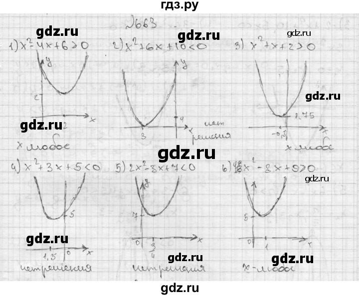 ГДЗ по алгебре 8 класс Колягин   упражнение - 663, Решебник №2