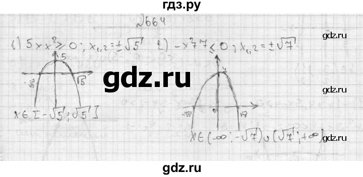 ГДЗ по алгебре 8 класс Колягин   упражнение - 664, Решебник №2