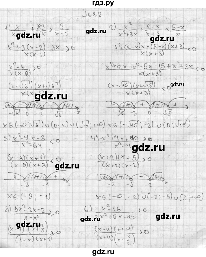 ГДЗ по алгебре 8 класс Колягин   упражнение - 682, Решебник №2