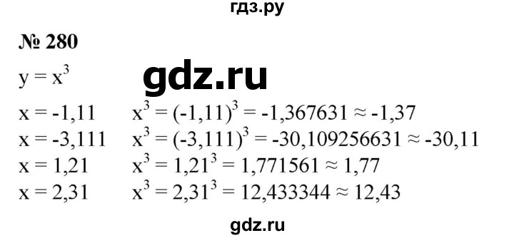 ГДЗ по алгебре 8 класс Колягин   упражнение - 280, Решебник №1