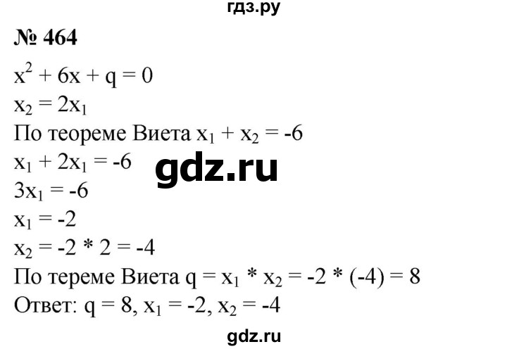 ГДЗ по алгебре 8 класс Колягин   упражнение - 464, Решебник №1