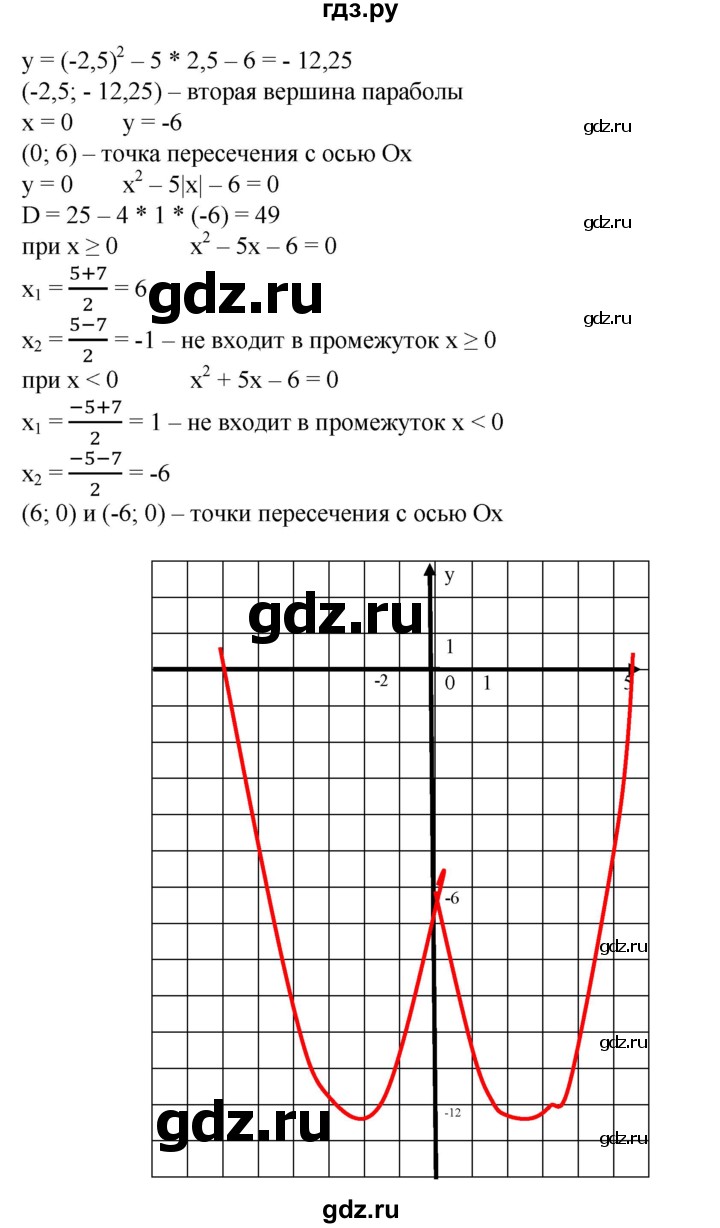 ГДЗ по алгебре 8 класс Колягин   упражнение - 632, Решебник №1