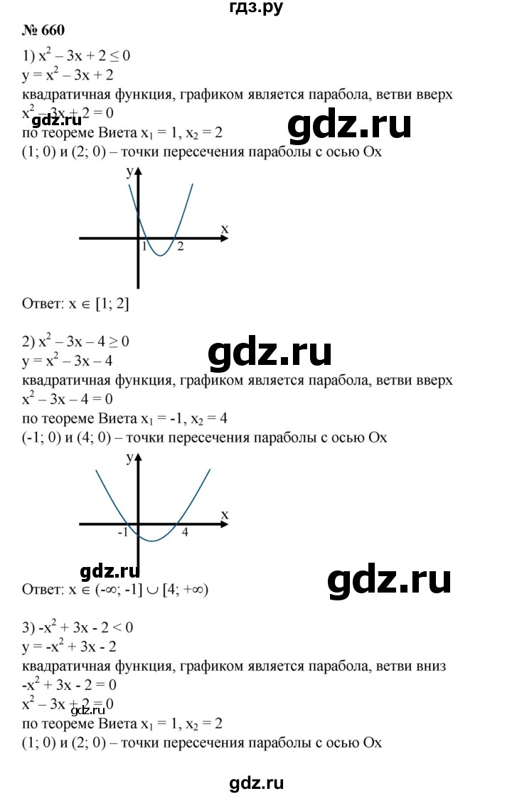 ГДЗ по алгебре 8 класс Колягин   упражнение - 660, Решебник №1