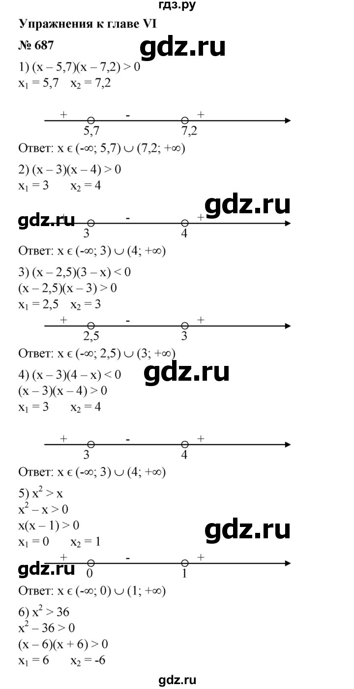 ГДЗ по алгебре 8 класс Колягин   упражнение - 687, Решебник №1