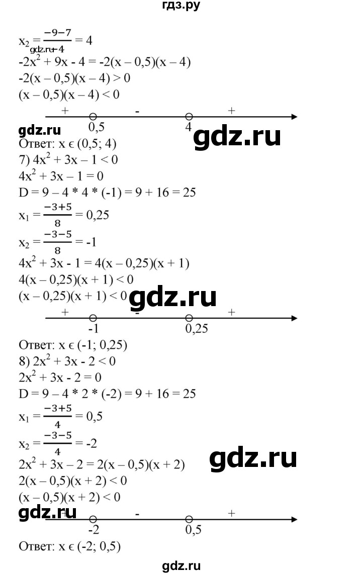 ГДЗ по алгебре 8 класс Колягин   упражнение - 688, Решебник №1