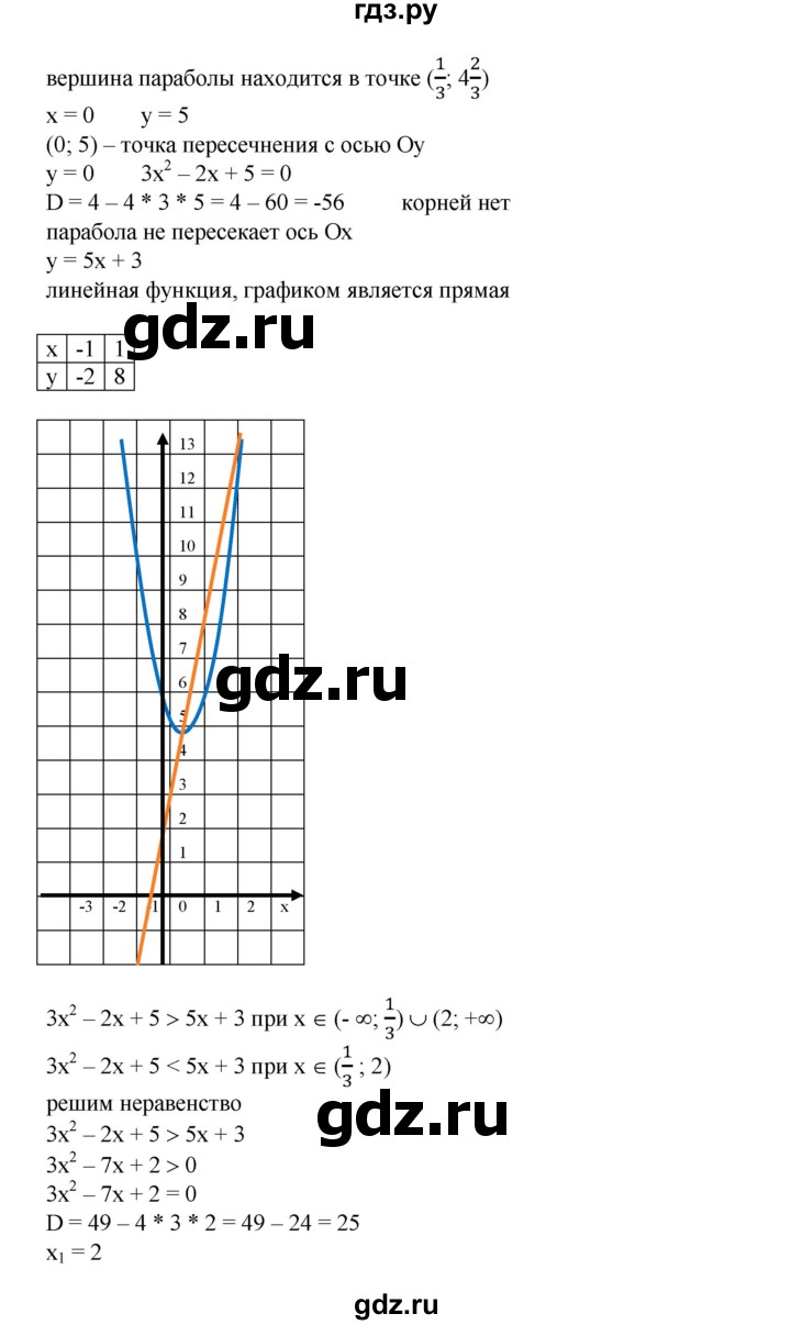ГДЗ по алгебре 8 класс Колягин   упражнение - 698, Решебник №1