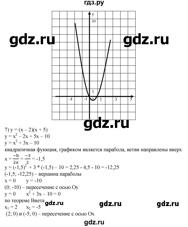 ГДЗ по алгебре 8 класс Колягин   упражнение - 759, Решебник №1