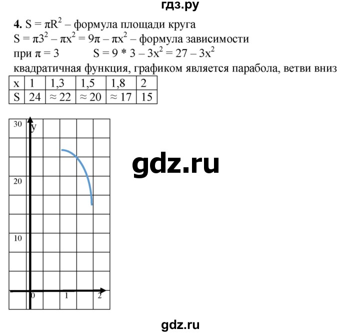 ГДЗ по алгебре 8 класс Колягин   практические и прикладные задачи / глава 5 - 4, Решебник №1