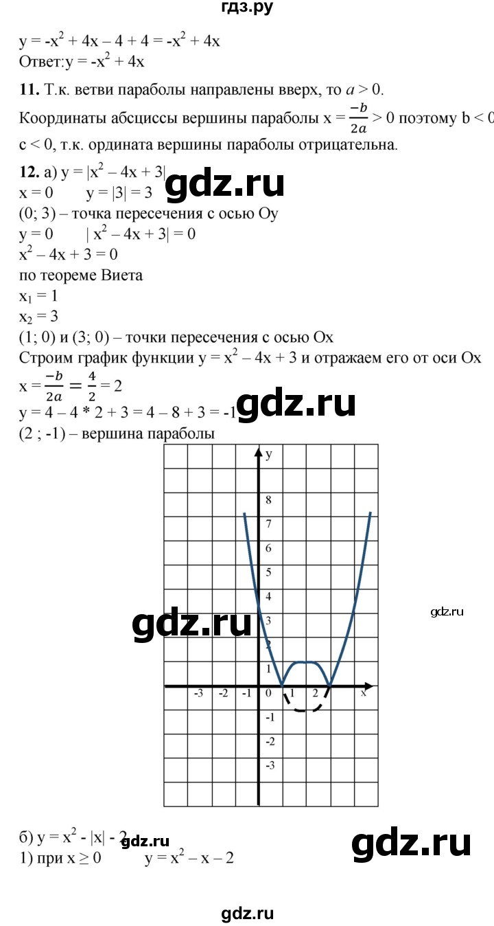 ГДЗ по алгебре 8 класс Колягин   проверь себя. глава - 5, Решебник №1