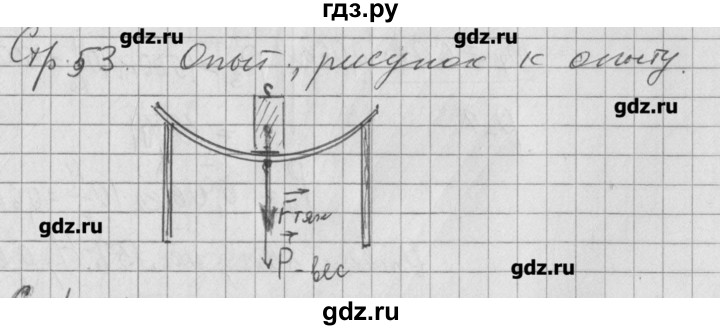 ГДЗ по физике 7 класс Минькова рабочая тетрадь  урок - 23, Решебник №1