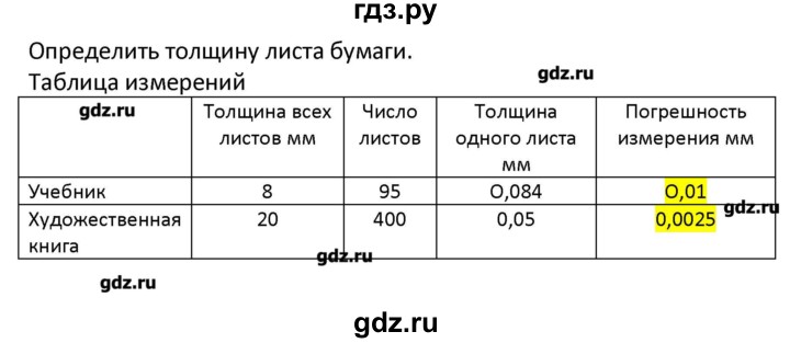 ГДЗ по физике 7 класс Минькова рабочая тетрадь (Перышкин)  урок - 3, Решебник №1